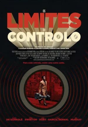 Os Limites do Controle