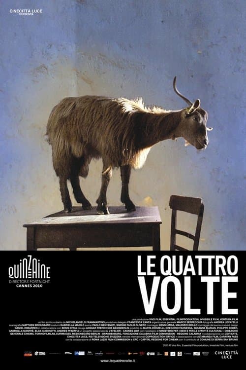As Quatro Voltas