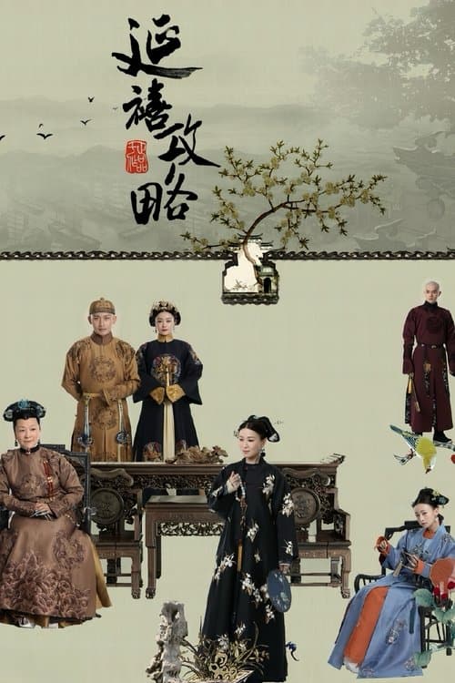 História do Palácio Yanxi